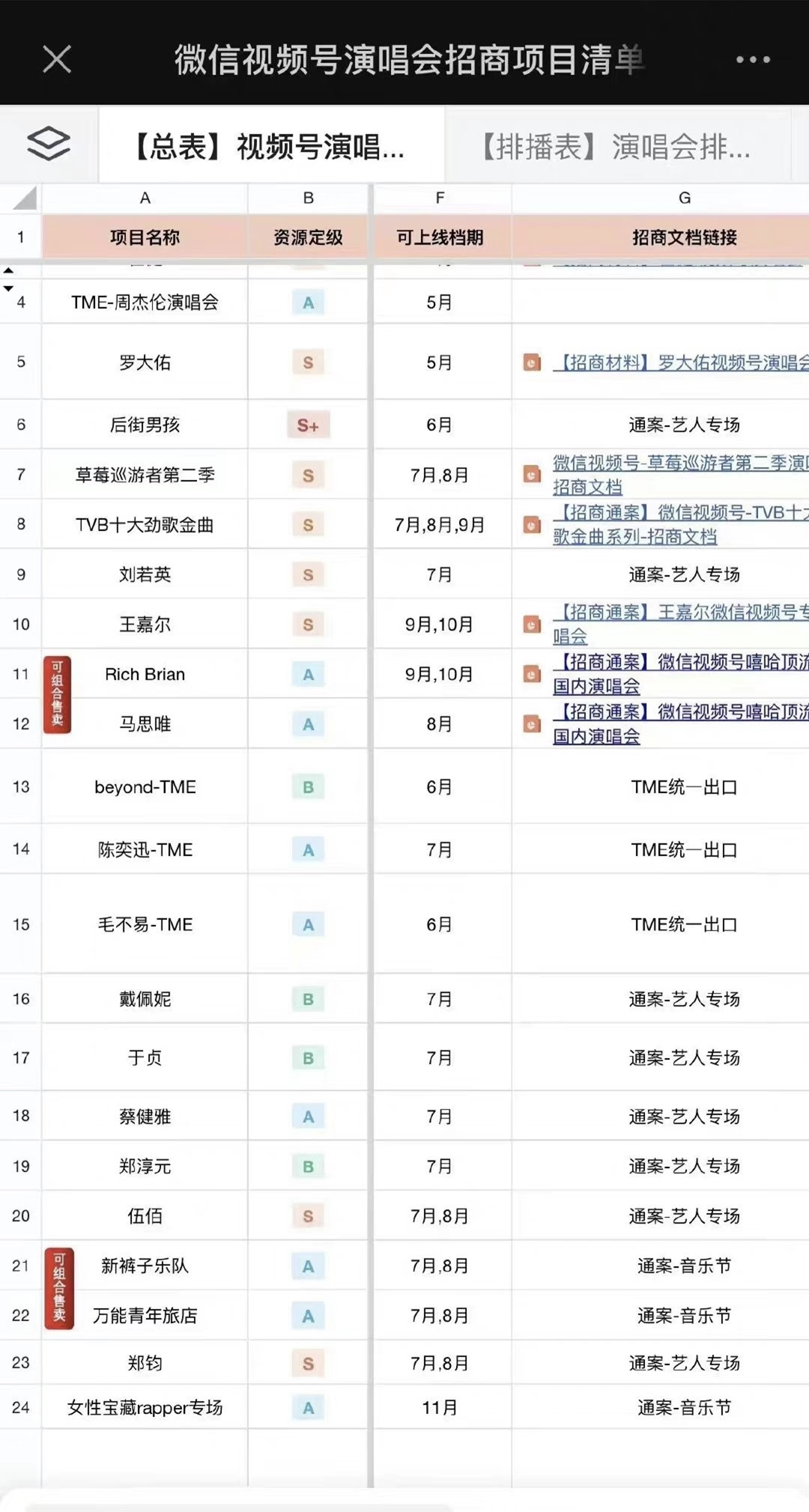 抖音快手视频号争夺巨星流量 短视频演出商业大幕正在开启